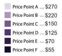BIA26-pricing_web_090425.jpg