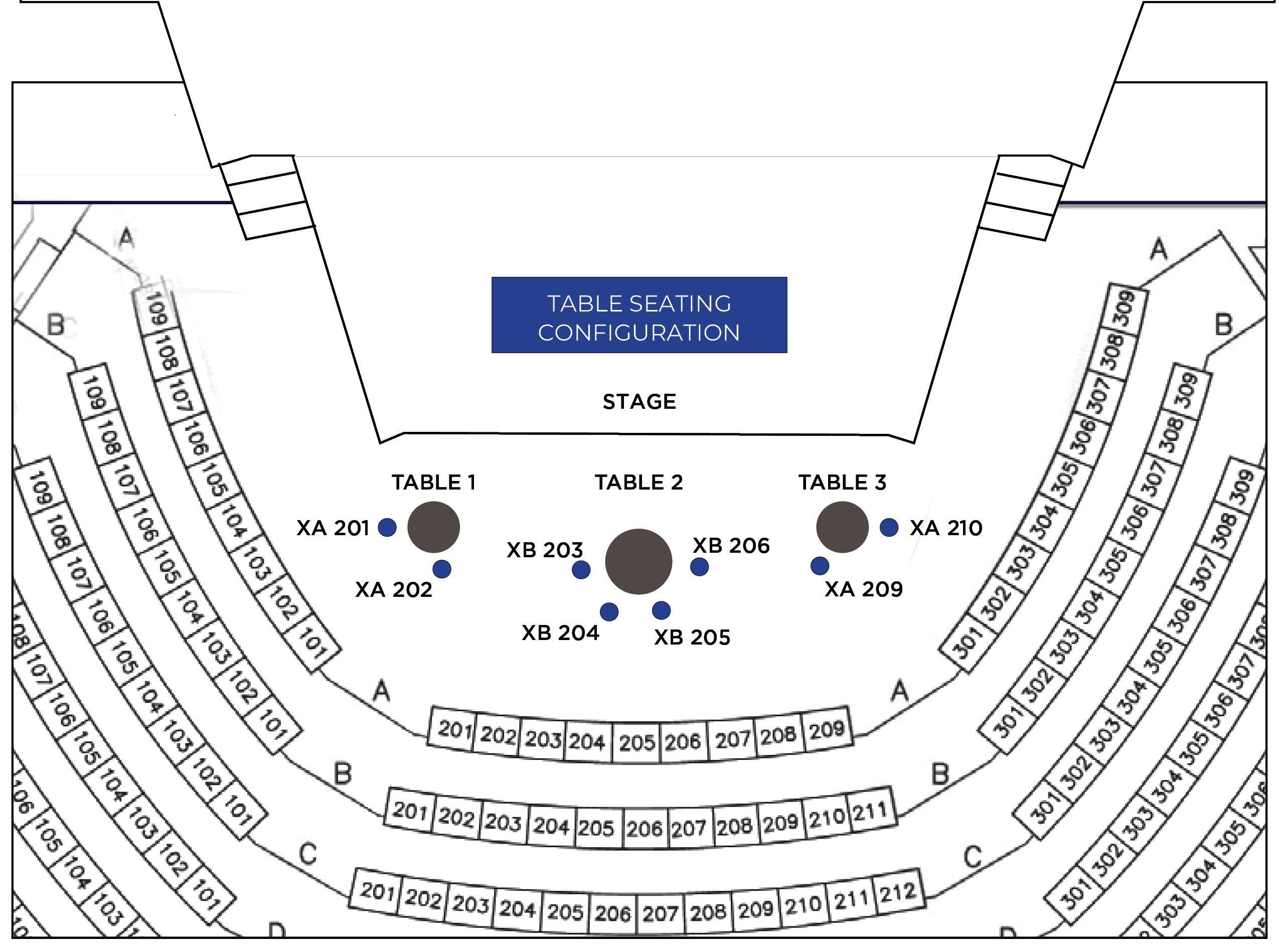DIA - Thrust Table Seating configuration.jpg